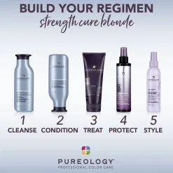 Strength Cure Blonde Shampoo 266ml