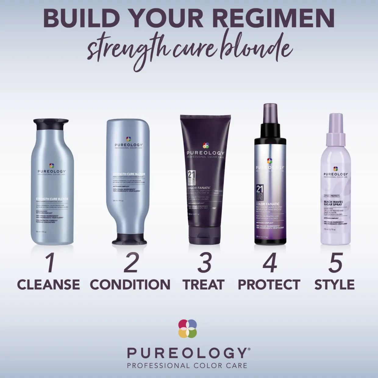 Strength Cure Blonde Shampoo 266ml