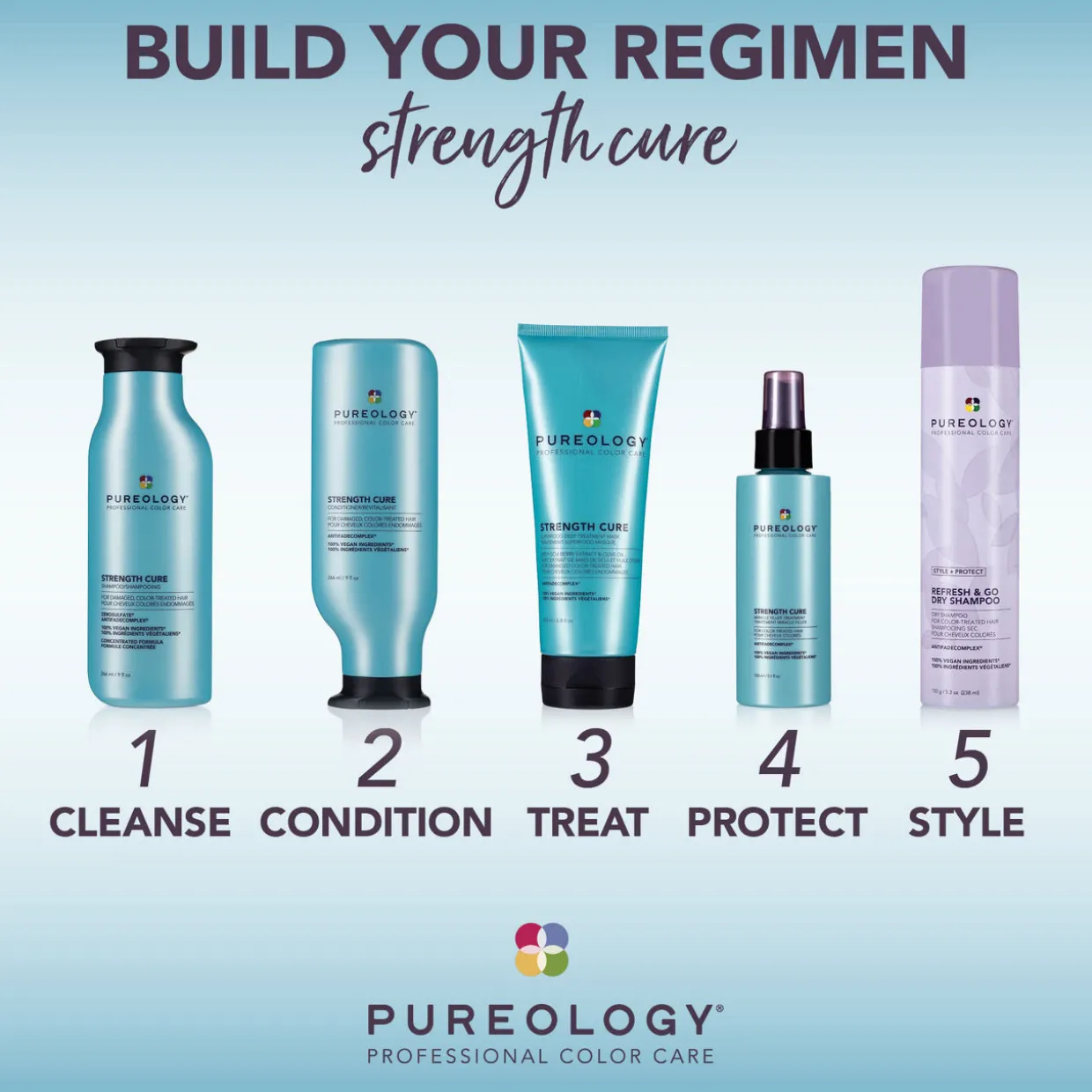 Strength Cure Miracle Filler 150ml