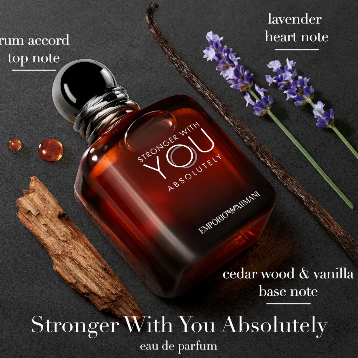 Stronger With You Absolutely EDP