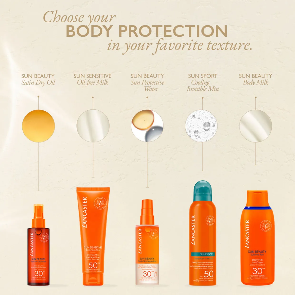 Sun Beauty Satin Dry Oil SPF 50