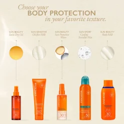 Sun Sport Cooling Invisible Body Mist SPF 50