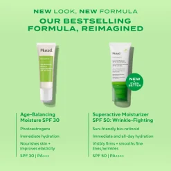Superactive Moisturiser SPF50 Wrinkle Fighting