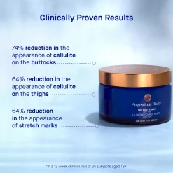 The Body Cream