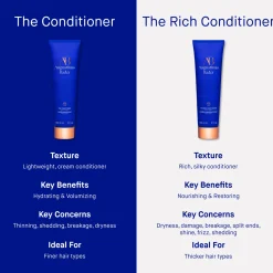 The Conditioner