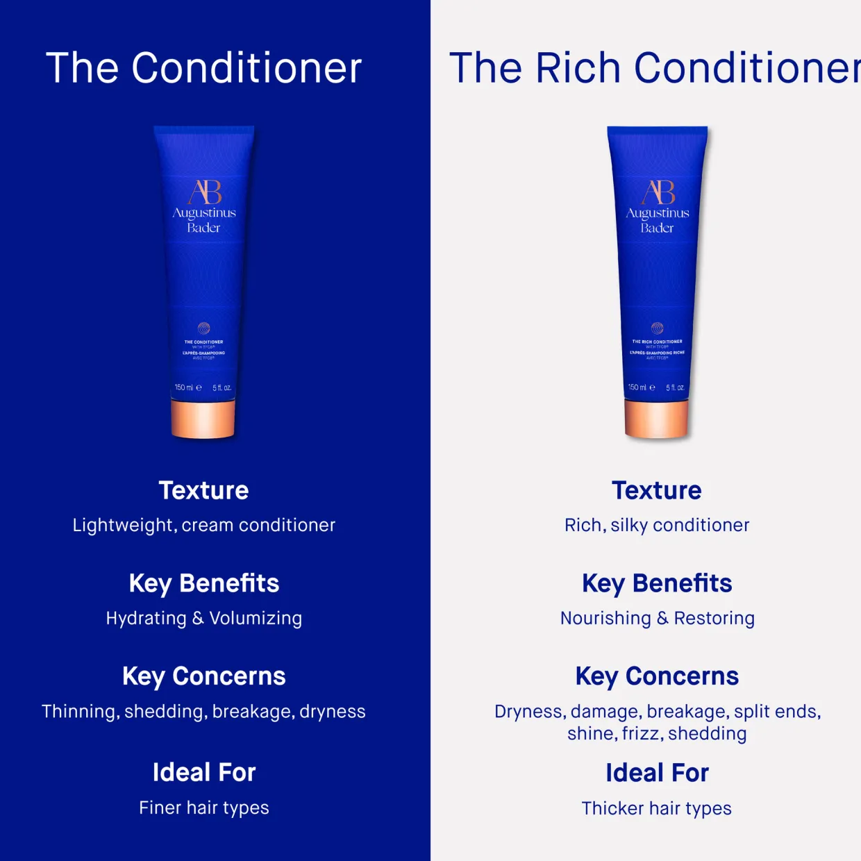 The Conditioner