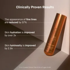 The Eye Cream Nomad