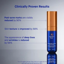 The Retinol Serum