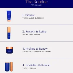 The Retinol Serum