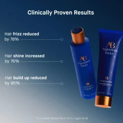 The Rich Conditioner