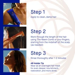 The Rich Conditioner