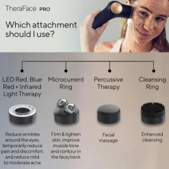 TheraFace PRO - Facial Toning Device