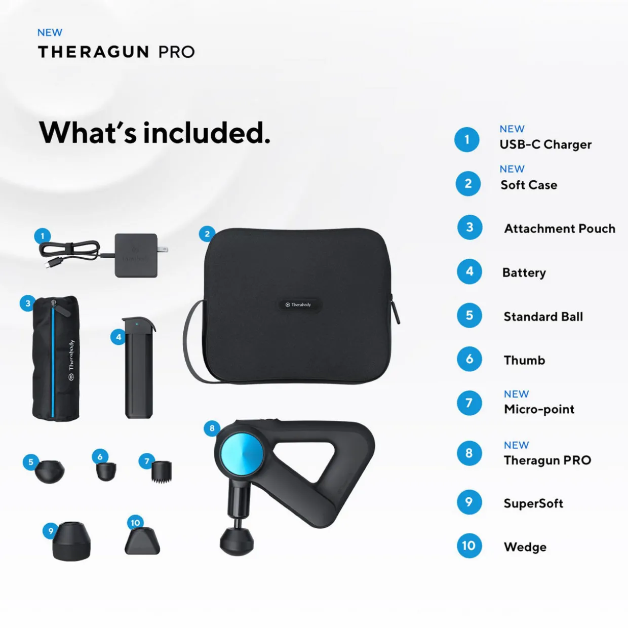 Theragun PRO Handheld Percussive Therapy Massage Gun (5th Generation)