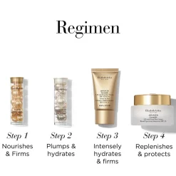 Uplifting Moments Gift Set