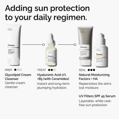 UV Filters SPF 45 Serum
