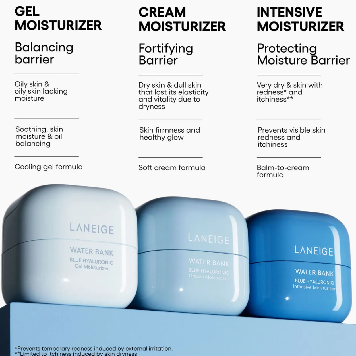 Water Bank Blue Hyaluronic Gel Moisturiser Refill