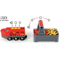 World: Remote Control Engine